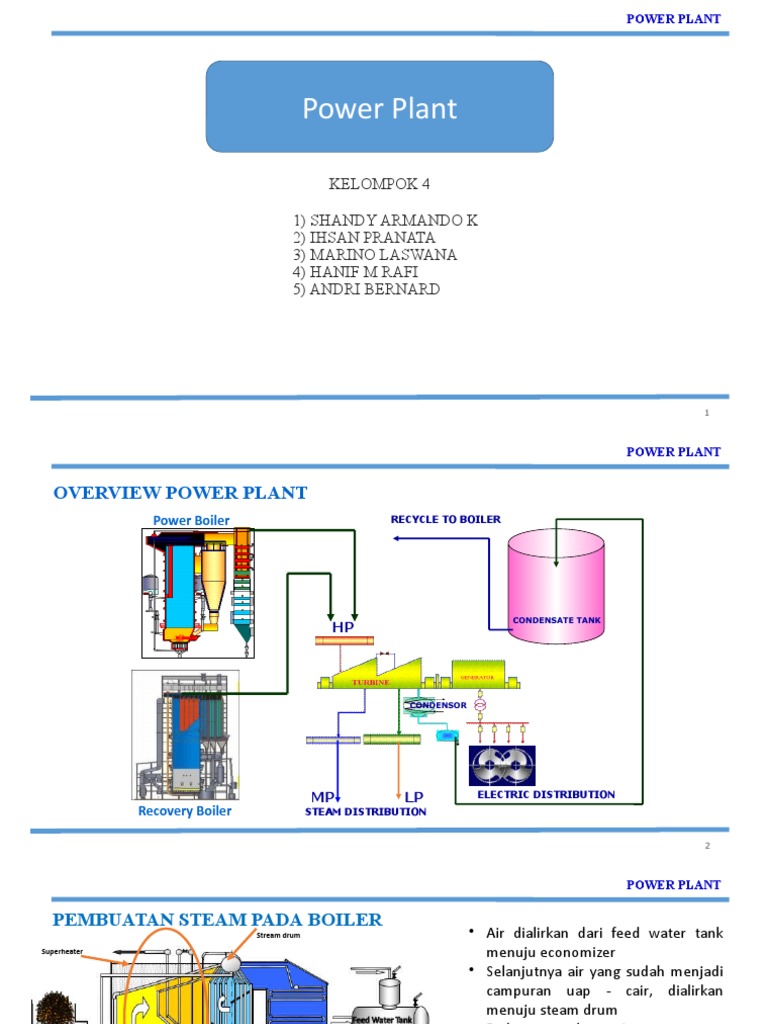 Power Plant | PDF