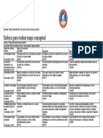 Rúbrica Mapa Conceptual