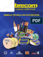 Fios e cabos elétricos tabela técnica