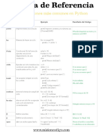 Ref Acciones Comunes Python