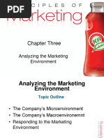 Chapter Three: Analyzing The Marketing Environment