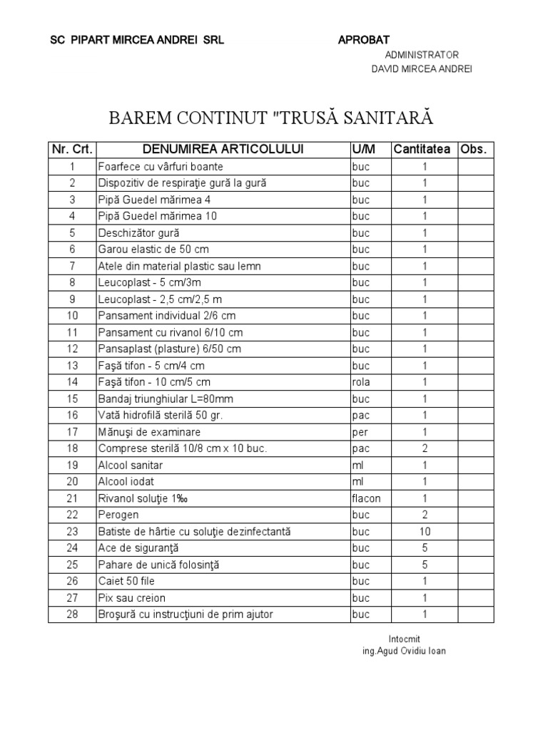 Barem Continut Trusa Sanitara | PDF