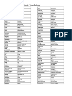 Vocabulary 12 Sinif Ingilizce 1 Unite Kelime Listesi Ve Anlamlari 63249