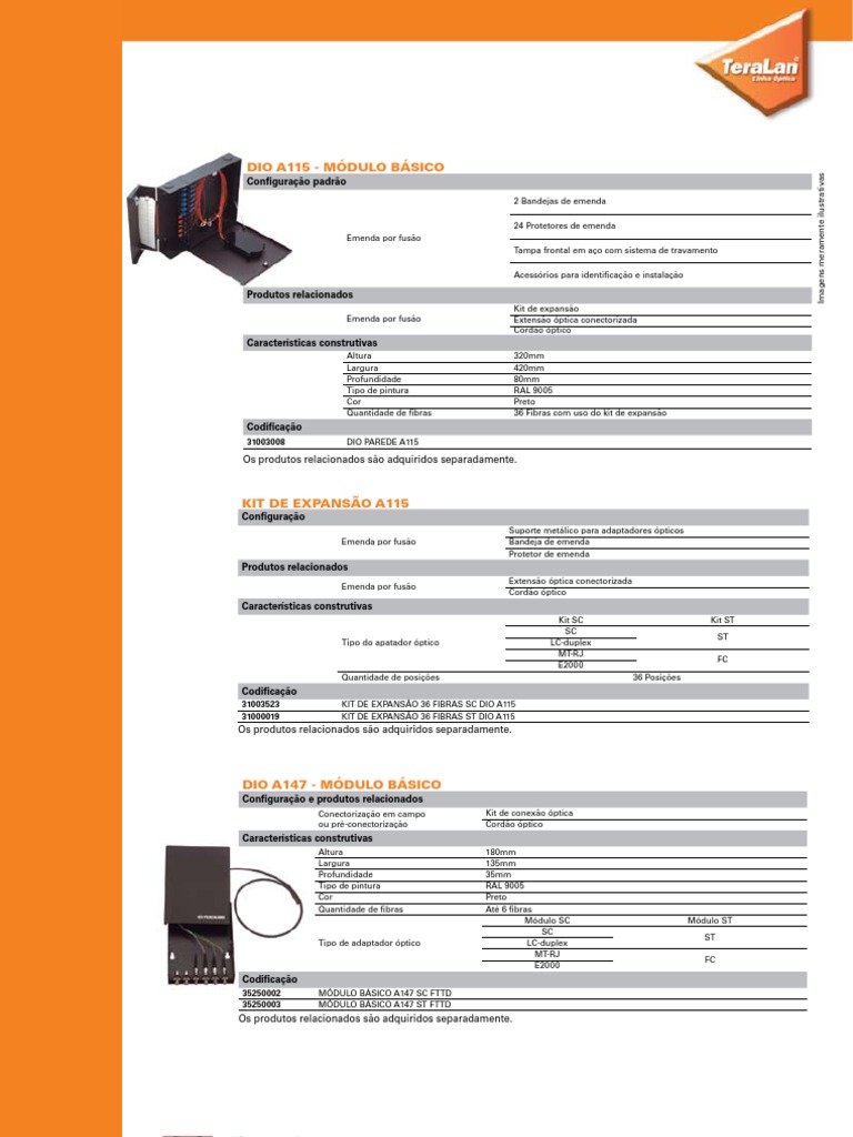 Dio Parede Furukawa A115 Kit Exp A115 Dioa147 71 | PDF | Computação e ...