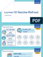 Covid 19 Vaccine Rollout Update 6 February 2022