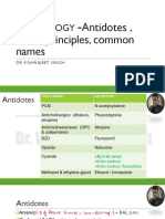 Antidotes, Active Principles, Common Names: Toxicology