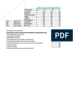 Tabla de Calificaciones: Completar Las Sigtes Preguntas Utilizando Las Funciones Excel