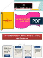 Meeting 4 - Word, Phrase, Clause, and Sentence