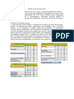 Perfil Dos Estudantes