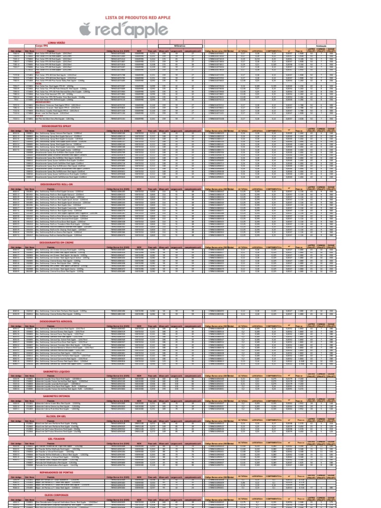 Produtos Red Apple - Completo | PDF | Components | Vehicle Technology