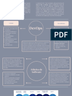 DevOps y Fábrica de Software