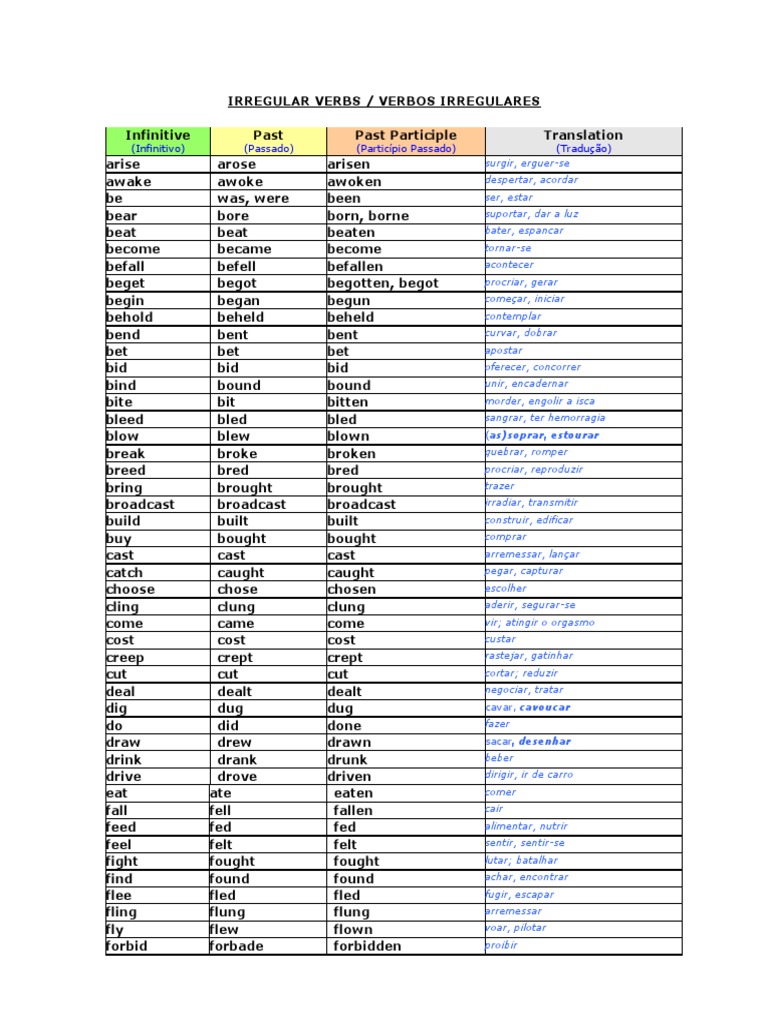 Lista Dos Verbos Irregulares Por Grupos de Semelhança | PDF | Leisure |  Linguistic Typology