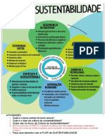 ATIVIDADES Flor Da Sustentabilidade