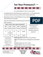 Pronouns Intro