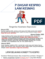 Konsep Dasar Kespro Dalam Kesmas