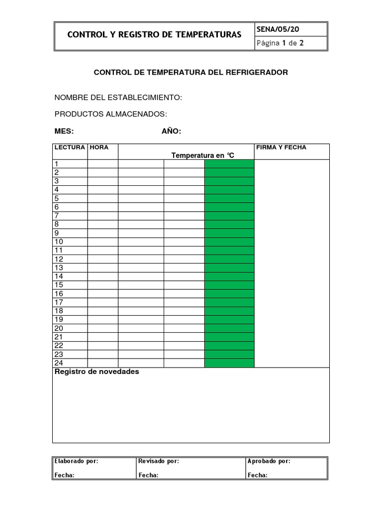 control-de-temperaturas-en-refrigeradores-pdf-finanzas-y-dinero