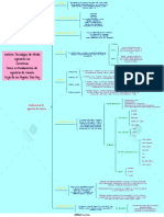 t2.1 - Fundamentos de Ingenieria de Transito