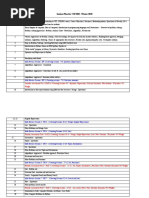 Session Plan For CSE1001-Winter 2020: Inlab Practice Session - IPS 1 (Covering Sessions: 4-6 Operators, Expressions)