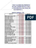 Tabela de Pressao de Bombas de Combustivel