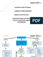 A2 - Dos Mapa Conceptual