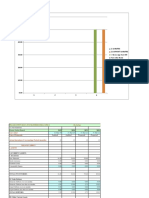 Liabilities 2.1.current Liabilities I. Borrowings From IOB From Other Banks Commercial Paper Sub-Total