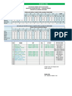 SDN 17 - Januari 2022