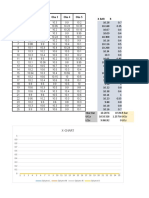 Sample Obs 1 Obs 2 Obs 3 Obs 4 Obs 5 Number: X-Chart