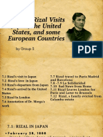Rizal's Travels Through Japan, US and Europe
