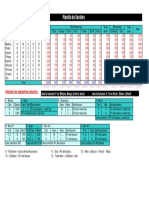 TAREA 18