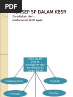 Download KONSEP 5P DALAM KBSR by msAyub88 SN5572516 doc pdf