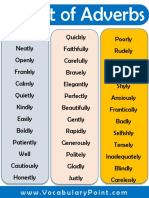 List of Adverbs PDF With Examples