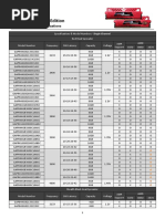 B450 Motherboard CPU Compatibility List | PDF | Central Processing Unit ...