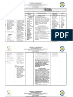 Plan de Clase en Formato Original 2021 Primera Semana Del Primer Periodo.