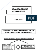 Modalidades - de - Contratos (14.1)