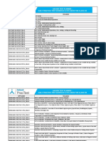 DPT Name Syllabus: Aakash Test Planner: Daily Practice Test Schedule & Syllabus For Class-Viii
