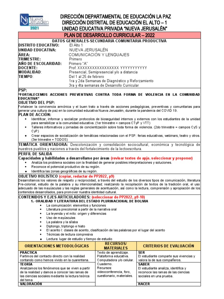 PDC Ini Prim Sec | PDF | Cognición