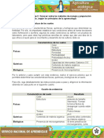 Evidencia - Ejercicio - Practico - Identificar - Las - Caracteristicas - de - Los - Suelos - Maria Paula Gutierrez