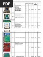 7.PUKONSA Kod Panduan BUKU FULL | PDF