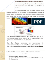 La Luz y Su Composición