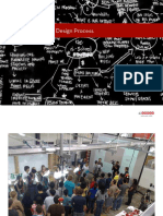 An Introduction To Design Process