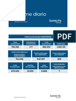 Informe de Fecha 06/02/2022