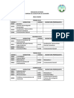 Pensum Economia