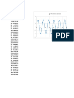 DC 5 calcul