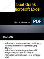 TI - Microsoft Excel Pembuatan GRAFIK