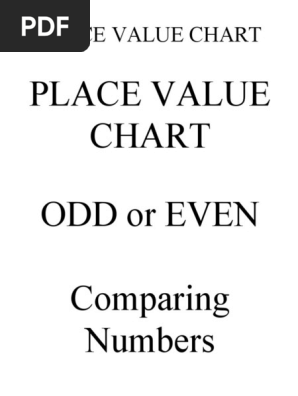 Place Value Chart