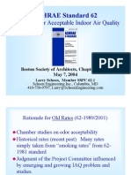 IAQ ASHRAEStandard62