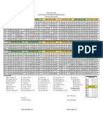 Revisi Jadwal PTM Kelas Pagi (07 Feb 2022)