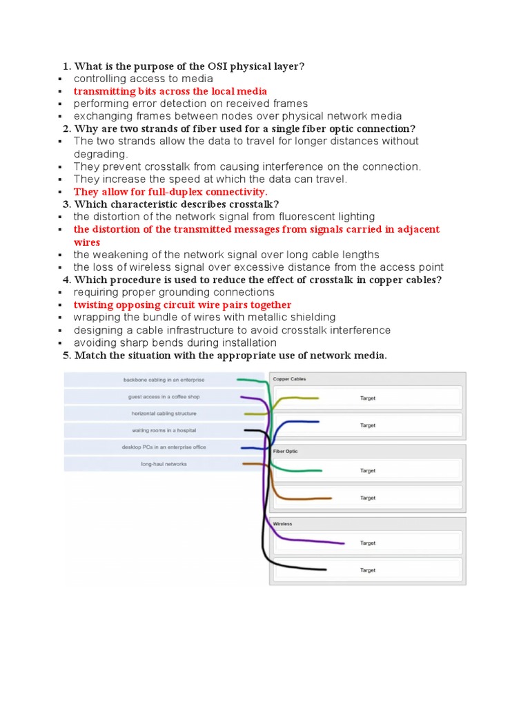 Understanding Networking Fundamentals An InDepth Look at the OSI