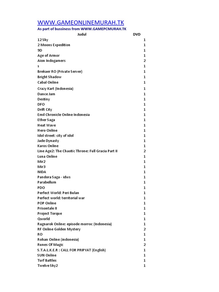 List Game Online | PDF
