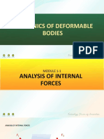 Deformable Materials